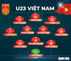 trực tiếp bóng đá việt nam 아이콘