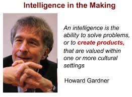 Multiple Intelligences of Howard Gardener | Dr. Vidya Hattangadi via Relatably.com