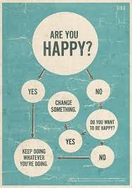 Do You Want To Be Happy? | Just Jennee via Relatably.com