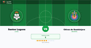 Santos Laguna vs Chivas de Guadalajara — Análisis y Cuotas | Liga MX | 17/08/2026