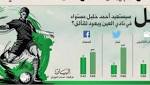 استطلاع «البيان»: نجاح كبير لأحمد