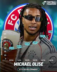 Real Madrid transfer news: €200m bid for 'new Gareth Bale' launched