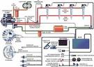 How HEUI Injectors Work - Diesel Hub