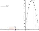 Calculer l aire maximale d un rectangle avec un curseur - GeoGebra