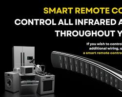 Изображение: smart home app controlling various appliances