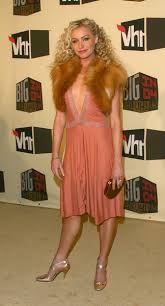 Image result for portia de rossi