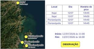 Observação Marítima SDC/SC 11/07 18:35 - Alagamentos costeiros nas tardes de domingo (12) e segunda-feira (13)