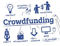 Image result for crowdfunding