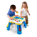 Activity Table eBay