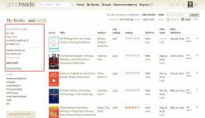 Cataloging Your Library With Goodreads | GradHacker | Inside Higher Ed via Relatably.com