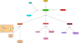 Image result for eyeball enucleation cattle