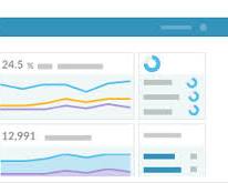 Moz tool