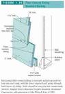 HardiePlank Lap Siding Installation Instructions - James Hardie