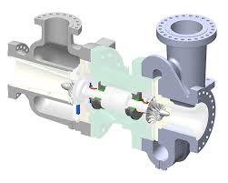 Rotoflow Turboexpander Technology - How It Works | Rotoflow