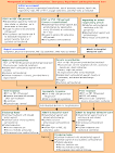 Status asthmaticus - DocCheck Flexikon