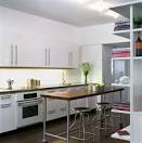 Ikea kitchen cabinets Sydney