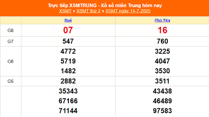 thethaovanhoa.vn - News update