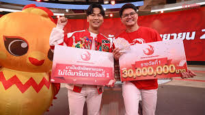 ข่าวสด - News update