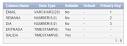 ORA-00932:inconsistent datatypes: expected NUMBER got BINARY