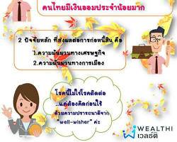 ปัญหาการเงิน