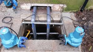 Storm Water Submersible Pumps | Pump Works