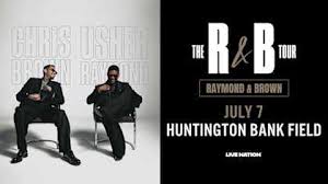 News source: Cleveland Browns