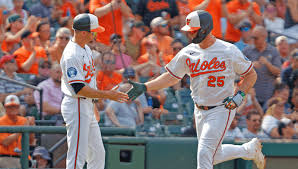 Cubs vs Orioles Prediction, Picks & Odds for Today's MLB Game