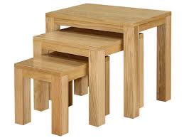 Image result for TABLES