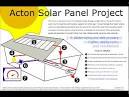 Advantages and disadvantages of solar energy