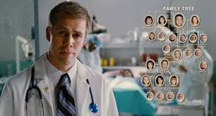 Image result for idiocracy