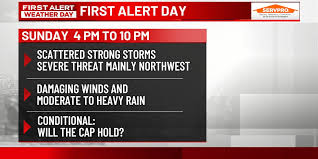 KWQC - News update