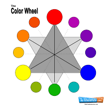 Image result for color wheel