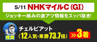 News source: スポニチ Sponichi Annex