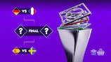 Women's Nations League finals and promotion/relegation play-off draws: Germany vs France, Spain vs Sweden in semis