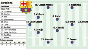Diario AS - News update