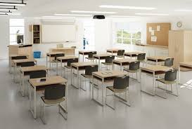 Image result for learning environment