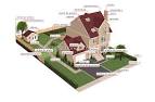 MAISON STRUCTURE METALLIQUE -