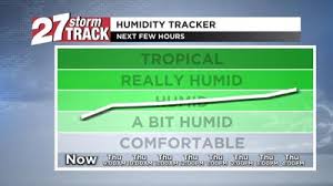 WKOW - News update