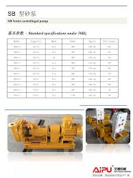 Centrifugal pump | PDF