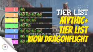 WoW Dragonflight Mythic+ Tier List: All Characters (2023)