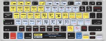 Image result for M keyboard cover
