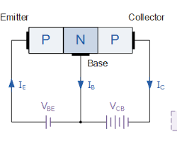 PNP transistor resmi