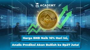 INDODAX - News update