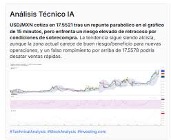 FUERTE CAÍDA DEL PESO MEXICANO: El dólar hoy se dispara, miedo por guerra en Irán