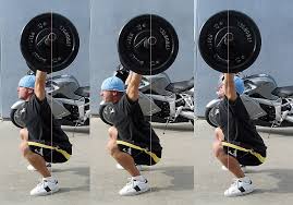 Image result for overhead squats