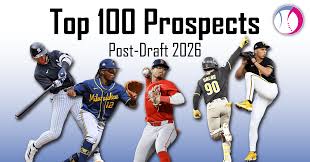 Top 100 MLB Prospects