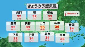 Yahoo!ニュース - News update