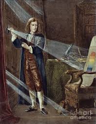 Resultado de imagen para prisma y circulo de newton