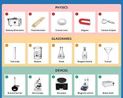 Image of Laboratory Instruments