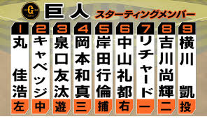 日テレNEWS NNN - News update